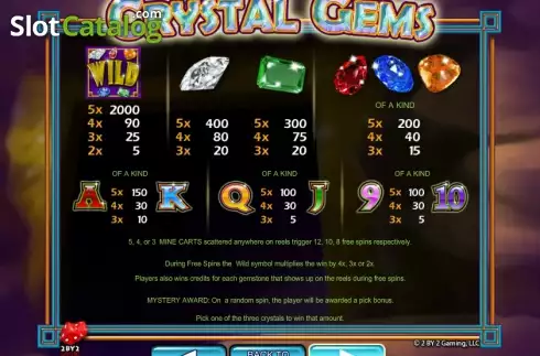 Πίνακας πληρωμών 1. Crystal Gems Κουλοχέρης 