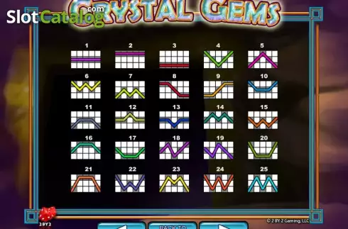 Πίνακας πληρωμών 4. Crystal Gems Κουλοχέρης 