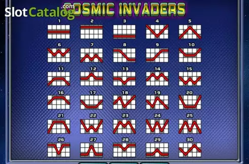 Πίνακας πληρωμών 4. Cosmic Invaders Κουλοχέρης
