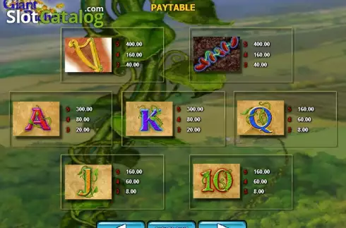 Πίνακας πληρωμών 2. Giant Riches Κουλοχέρης