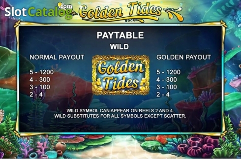 Οθόνη6. Golden Tides Κουλοχέρης