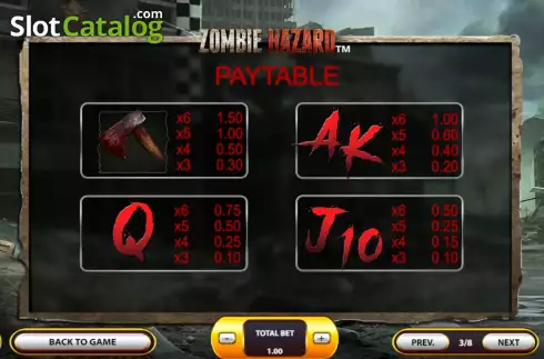 Οθόνη7. Zombie Hazard Κουλοχέρης