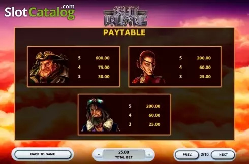 Οθόνη3. Agent Valkyrie Κουλοχέρης