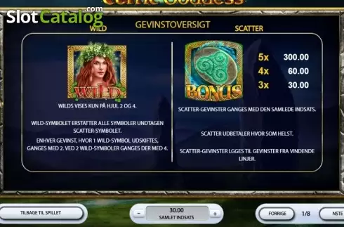Οθόνη4. Celtic Goddess Κουλοχέρης