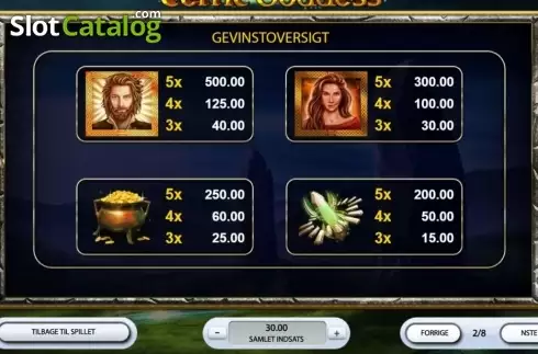 Οθόνη5. Celtic Goddess Κουλοχέρης