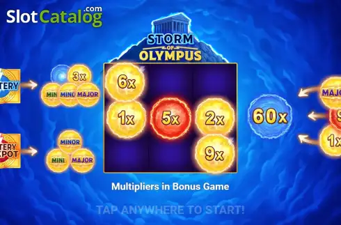 Οθόνη2. Storm of Olympus Κουλοχέρης 