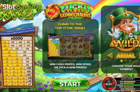Οθόνη2. 3 Lucky Leprechauns Κουλοχέρης 