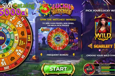 Οθόνη2. 3 Lucky Witches Κουλοχέρης