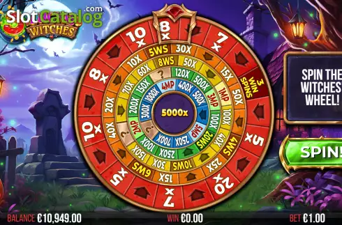 Οθόνη8. 3 Lucky Witches Κουλοχέρης