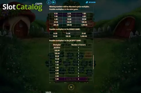Οθόνη9. Greenhats' Jackpot Κουλοχέρης