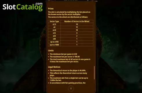 Οθόνη8. Mayan Gold (7777 Gaming) Κουλοχέρης
