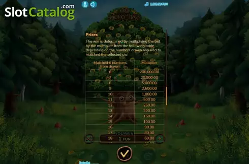 Οθόνη7. Money Tree (7777 Gaming) Κουλοχέρης