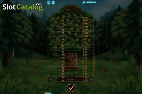 Οθόνη8. Money Tree (7777 Gaming) Κουλοχέρης