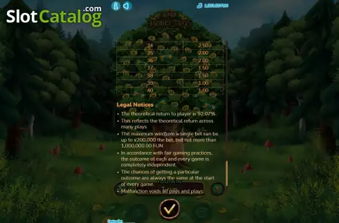 Οθόνη9. Money Tree (7777 Gaming) Κουλοχέρης