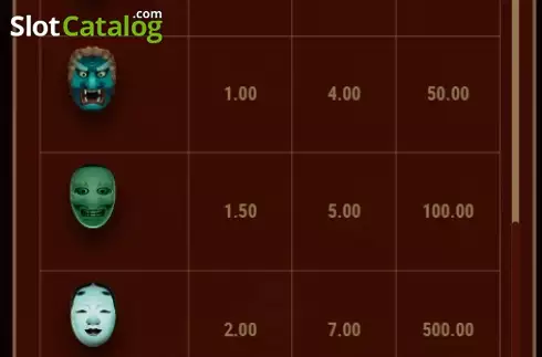 Οθόνη8. Samurai Fortunes Κουλοχέρης