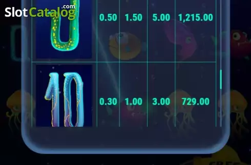Οθόνη9. Lucky Submarine Κουλοχέρης