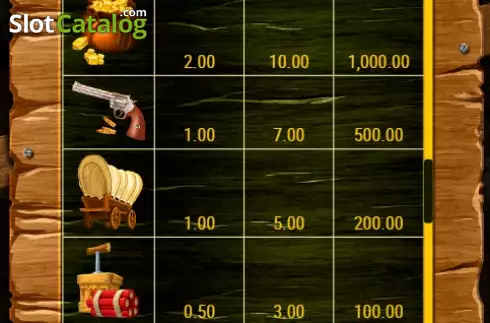 Οθόνη9. Most Wanted (7777 Gaming) Κουλοχέρης