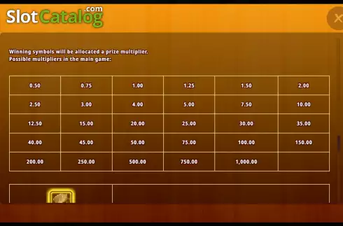 Οθόνη8. Hawaii (7777 Gaming) Κουλοχέρης