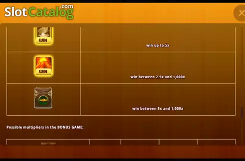 Οθόνη9. Hawaii (7777 Gaming) Κουλοχέρης