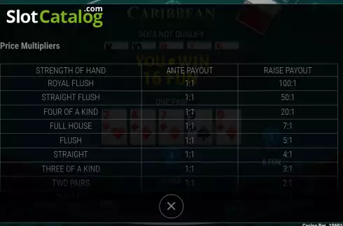 Οθόνη8. Caribbean Poker (7777 Gaming) Κουλοχέρης