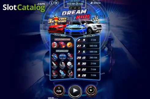 Οθόνη3. Dream Ride Κουλοχέρης