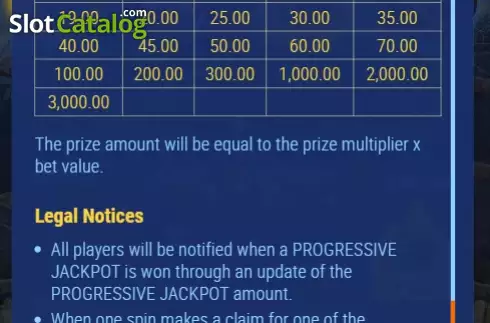Οθόνη9. Halloween (7777 Gaming) Κουλοχέρης