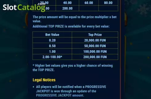 Οθόνη9. Cash 20x Christmas Κουλοχέρης