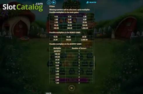 Οθόνη8. Greenhats' Jackpot Egg Hunt Κουλοχέρης