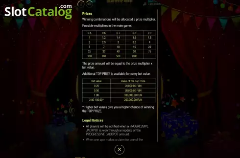 Οθόνη8. Multi Wins Happy Birthday Κουλοχέρης