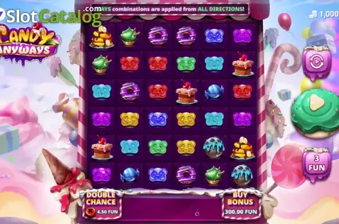 Οθόνη2. Candy Anyways Κουλοχέρης