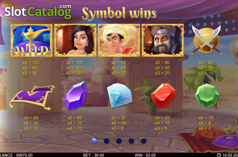 Οθόνη6. Fortune Genie Κουλοχέρης 