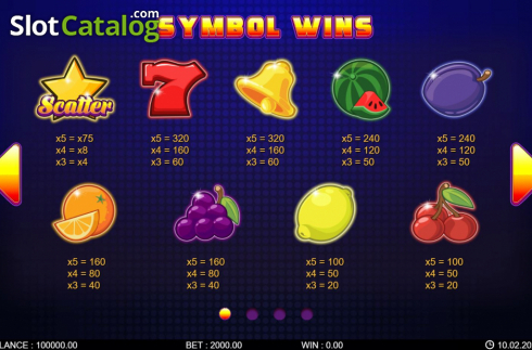 Οθόνη6. Fruit Rush (7mojos) Κουλοχέρης