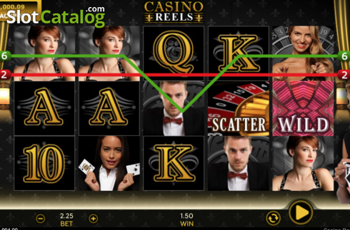 Οθόνη4. Casino Reels Κουλοχέρης