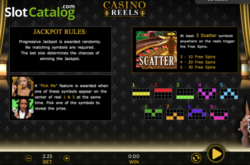 Οθόνη6. Casino Reels Κουλοχέρης