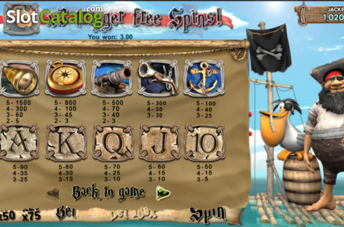 Οθόνη9. Pirates Millions Κουλοχέρης