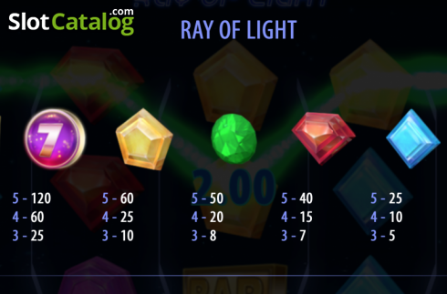 Οθόνη9. Ray of Light Κουλοχέρης