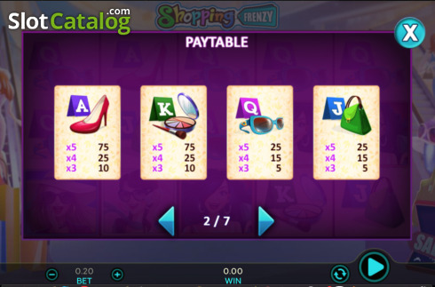Οθόνη6. Shopping Frenzy Κουλοχέρης