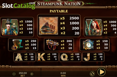Οθόνη8. Steampunk Nation Κουλοχέρης