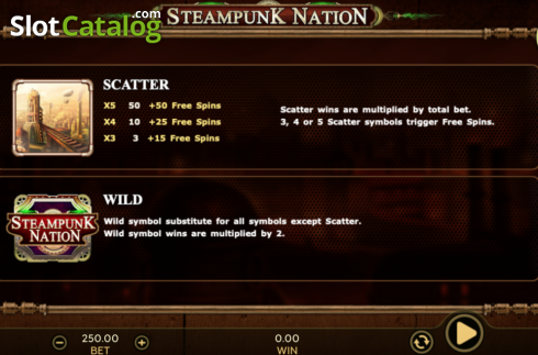 Οθόνη9. Steampunk Nation Κουλοχέρης