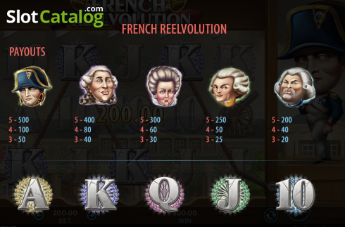 Οθόνη9. The French Reelvolution Κουλοχέρης