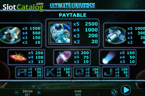 Οθόνη6. Ultimate Universe Κουλοχέρης