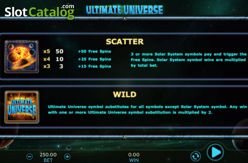 Οθόνη7. Ultimate Universe Κουλοχέρης