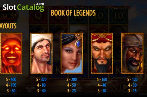 Οθόνη6. Book of Legends (Section 8 Studio) Κουλοχέρης