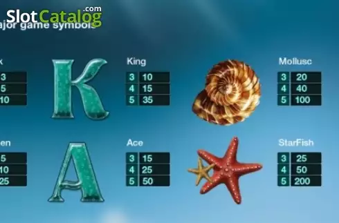 Οθόνη8. Calipso Κουλοχέρης