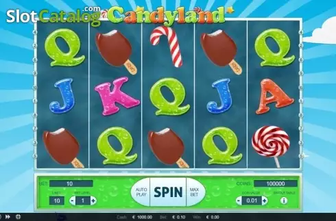 Οθόνη2. Candy Land (Thunderspin) Κουλοχέρης