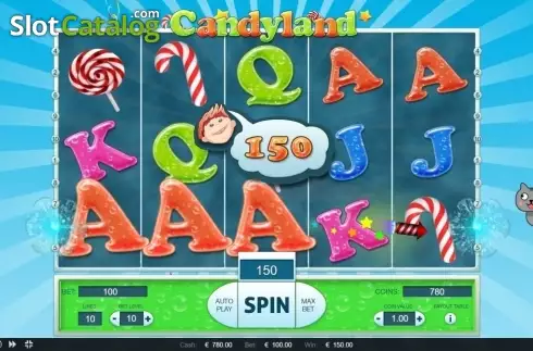 Οθόνη3. Candy Land (Thunderspin) Κουλοχέρης