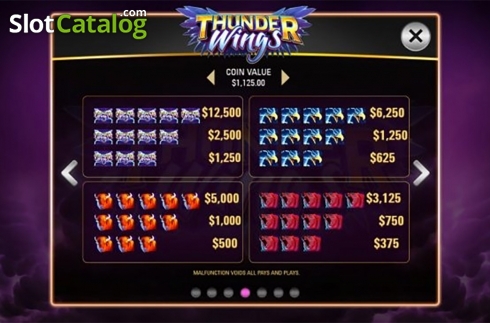 Οθόνη7. Thunder Wings Κουλοχέρης
