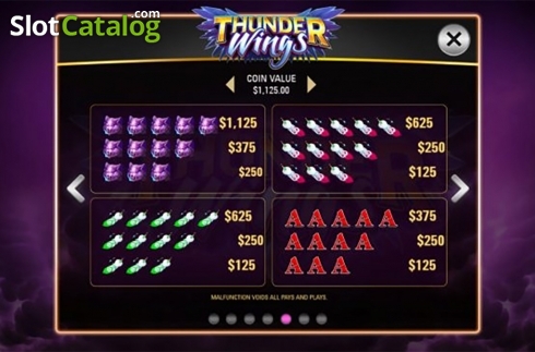 Οθόνη8. Thunder Wings Κουλοχέρης
