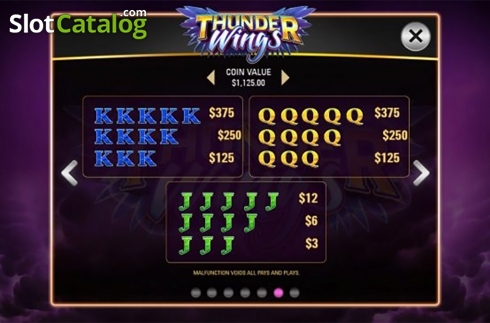 Οθόνη9. Thunder Wings Κουλοχέρης