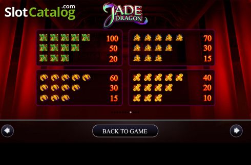 Οθόνη6. Jade Dragon (AGS) Κουλοχέρης